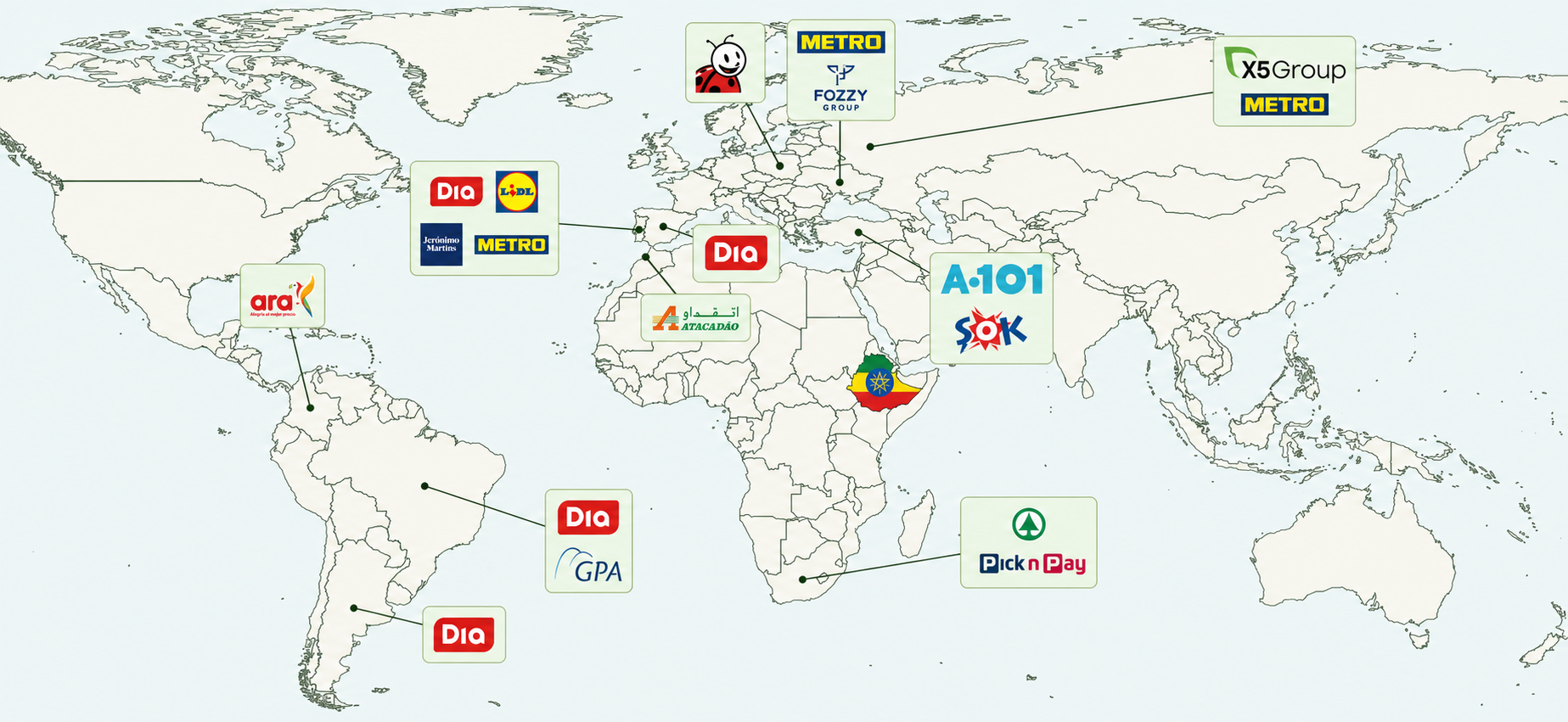 Map showing previous food wholesale and retail experience across international markets